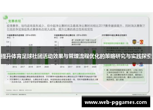 提升体育足球社团活动效果与管理流程优化的策略研究与实践探索