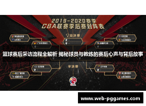 篮球赛后采访流程全解析 揭秘球员与教练的赛后心声与背后故事
