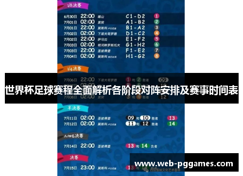 世界杯足球赛程全面解析各阶段对阵安排及赛事时间表