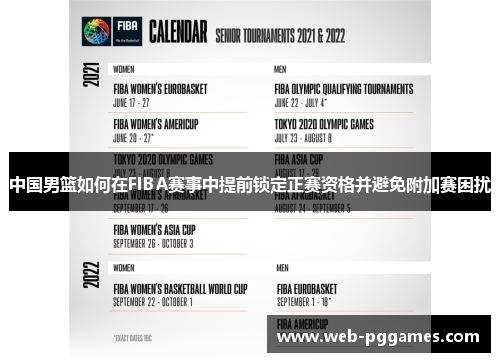 中国男篮如何在FIBA赛事中提前锁定正赛资格并避免附加赛困扰