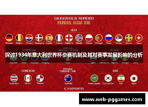 探讨1934年意大利世界杯参赛机制及其对赛事发展影响的分析
